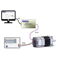 Công cụ Phát triển Giao diện