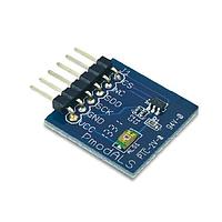 Công cụ Phát triển Cảm biến Quang học