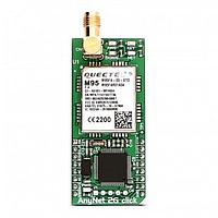 Công cụ Phát triển Mạng