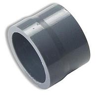 Chân đế & Khoảng cách