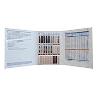 Bộ dụng cụ Bảo vệ mạch