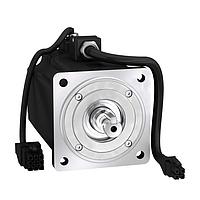 Động cơ AC và DC