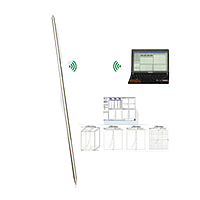 Nivo (Level) Thước thủy