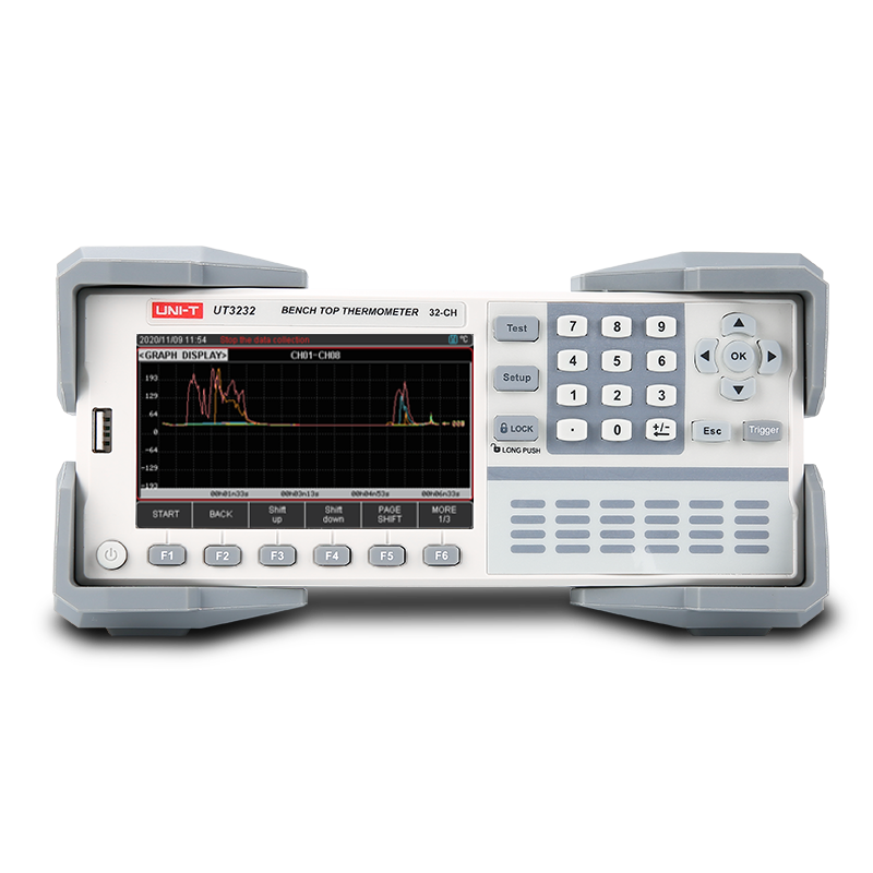 Thiết bị phân tích nhiệt độ dùng trong đo lường và kiểm soát quy trình