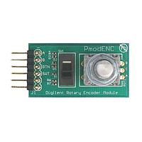 Thiết bị mã hóa