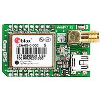 Công cụ Phát triển GNSS/ GPS