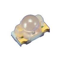 Thông Tin Hồng Ngoại