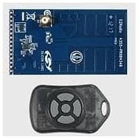 Công cụ Phát triển Sub - GHz