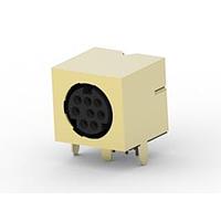 Đầu nối DIN dạng tròn