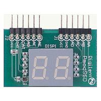 Công cụ phát triển hiển thị