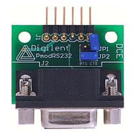 Công cụ Phát triển Giao diện