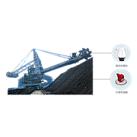 Thiết bị kiểm kho vật liệu