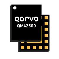 Giao diện trước RF