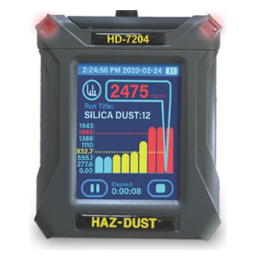Nhà Sản Xuất HAZDUST: Giải Pháp Đo Lường Bụi và Thời Tiết Chuyên Nghiệp